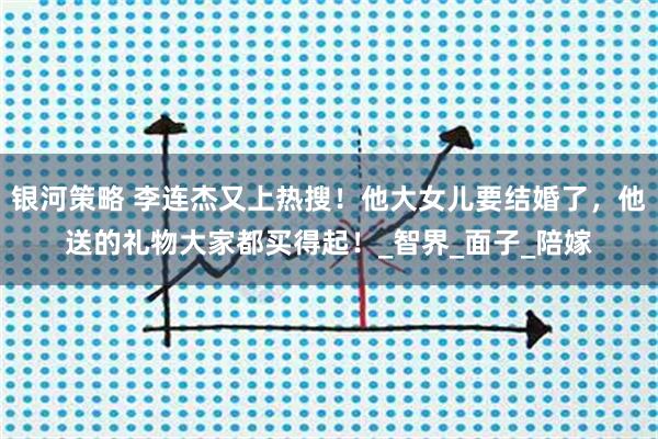 银河策略 李连杰又上热搜！他大女儿要结婚了，他送的礼物大家都买得起！_智界_面子_陪嫁